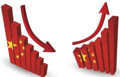 中国经济筋骨日益强健